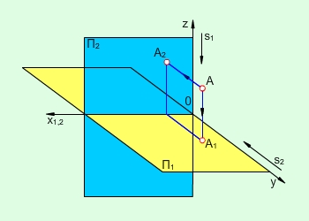 Рис.1.4